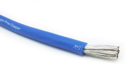 CE Certified Cables